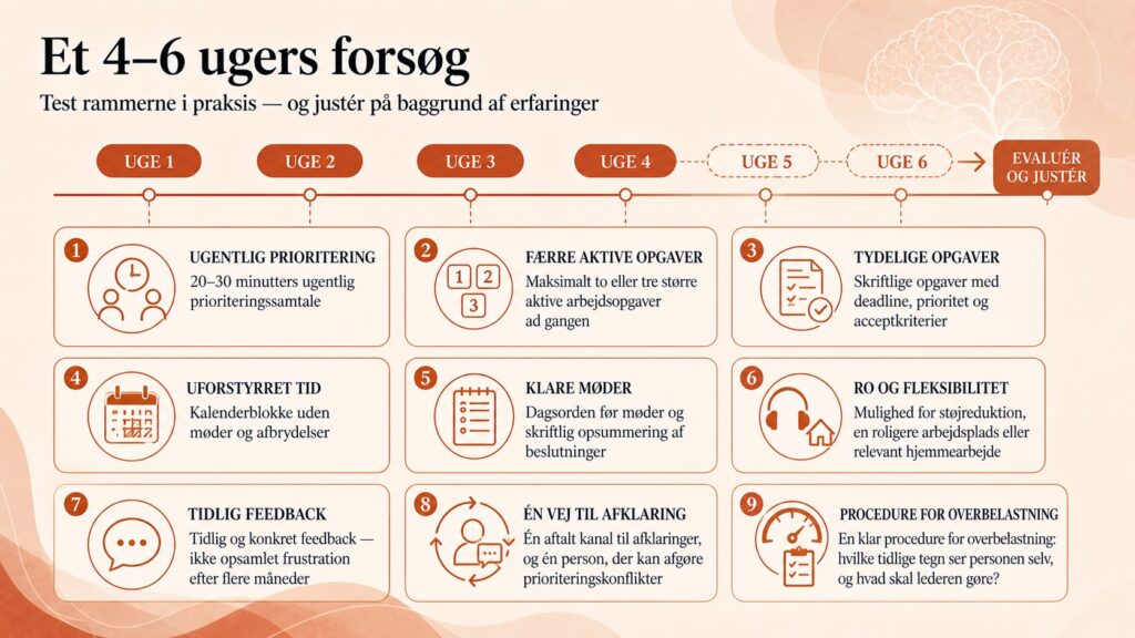 ledelse af neurodivergente medarbejdere